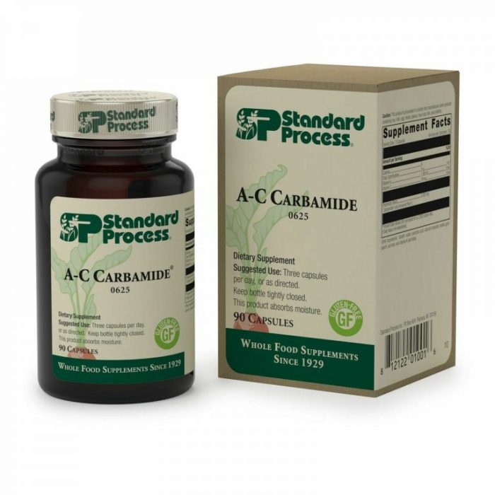 A-c carbamide and blood pressure