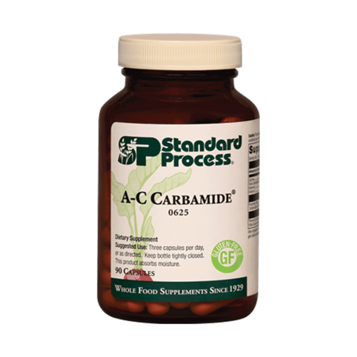 A-c carbamide and blood pressure