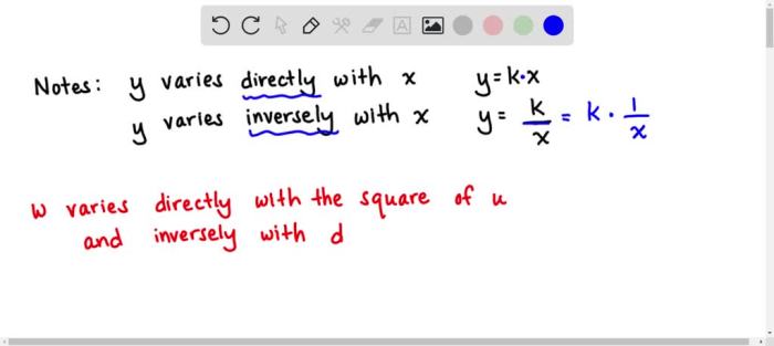 W varies directly with u and inversely with d