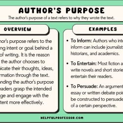 Analyzing author's purpose and perspective in a travelogue
