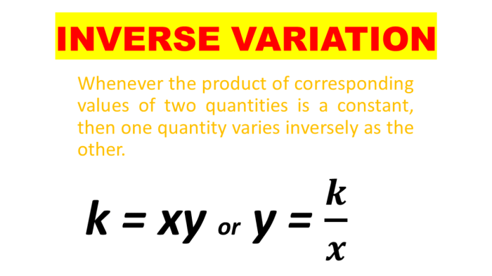 W varies directly with u and inversely with d